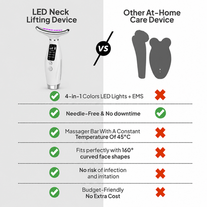 LED Neck Lifting Device