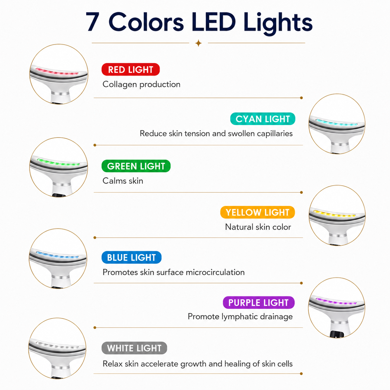 LED Neck Lifting Device