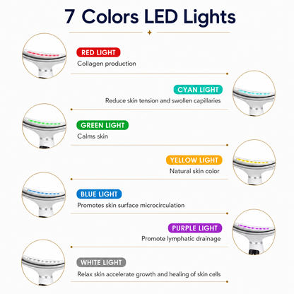 LED Neck Lifting Device
