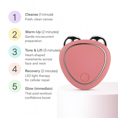 Age-Defying Microcurrent Facial Toner