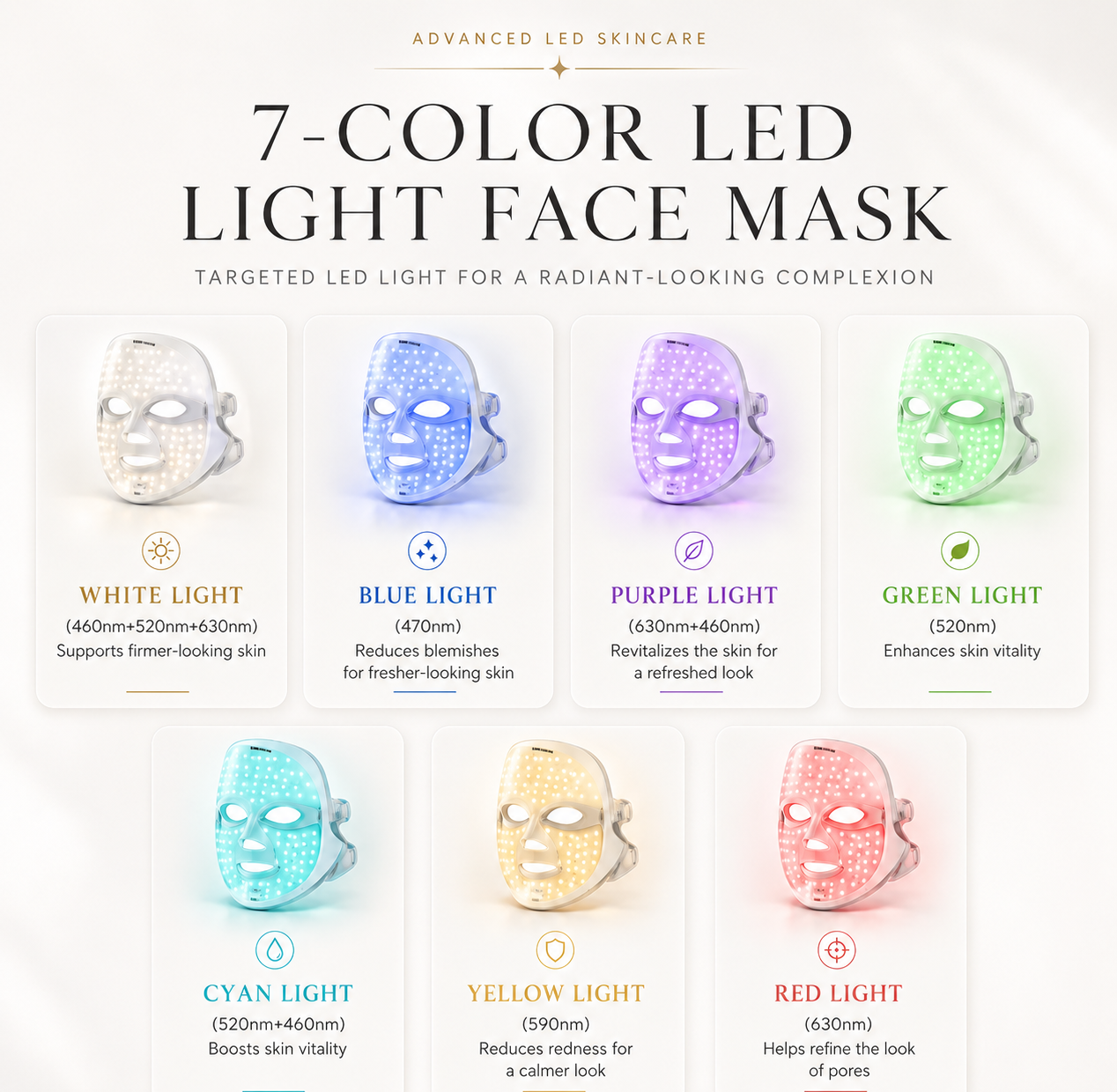 LED Light Therapy Mask