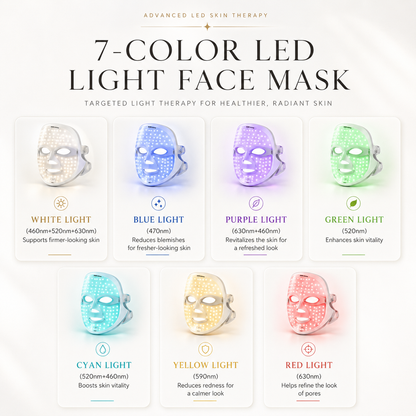 LED Light Therapy Mask